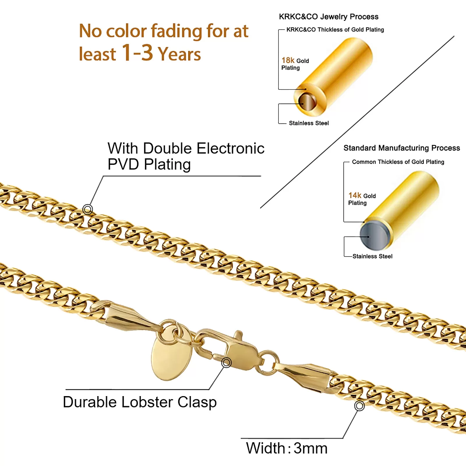 3mm Micro Cuban Link in 18K Gold for Gold Necklace KRKC