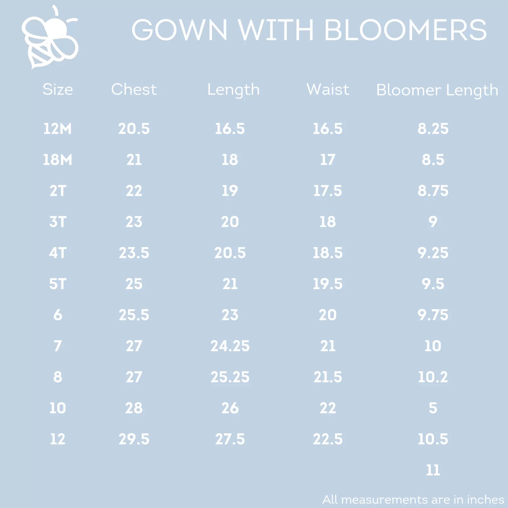 Bluebonnets Gown with Bloomers